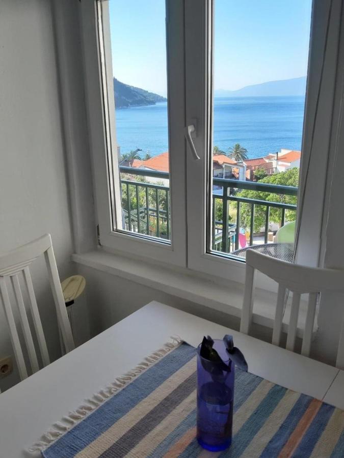 شقة Manda Gradac غراداك المظهر الخارجي الصورة